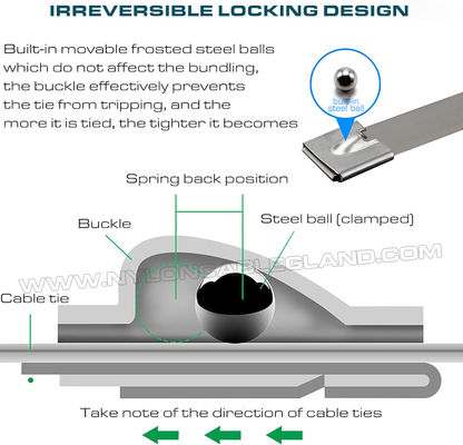 Premium Quality 316L/316/304 Stainless Steel Cable Ties 300~1000mm Length x 10mm Width (480 lbs) for Outdoor