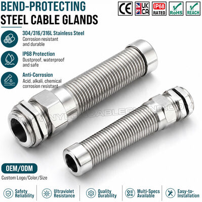 IP68 Flexibele spiraal kabelwartel M32x1.5 (Ø 15-22 mm), roestvrij staal 304, 316 of 316L, bescherming tegen scherpe bochten, voor extreme omstandigheden